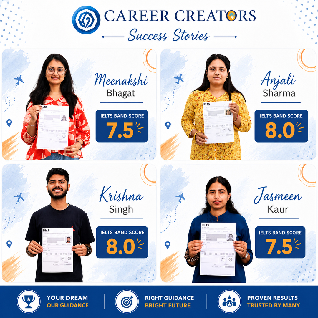 Best IELTS Institute in Mohali offering expert IELTS coaching and high band score training at Career Creators